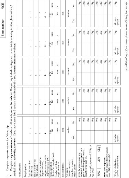 Netting Catch Effort Landing Return Form