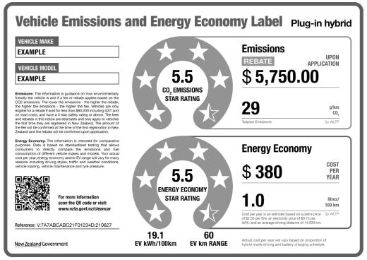 Example of energy economy label (greyscale)