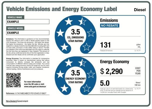 Vehicle already registered in New Zealand 