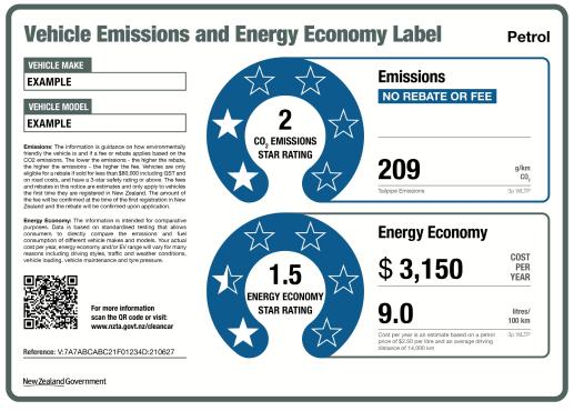 Vehicle not otherwise qualifying for rebate and not subject to charge